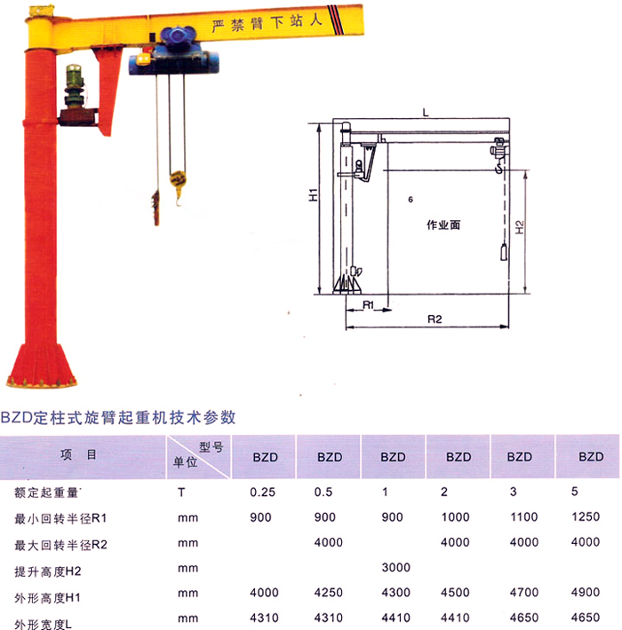 平衡吊參數(shù)圖片